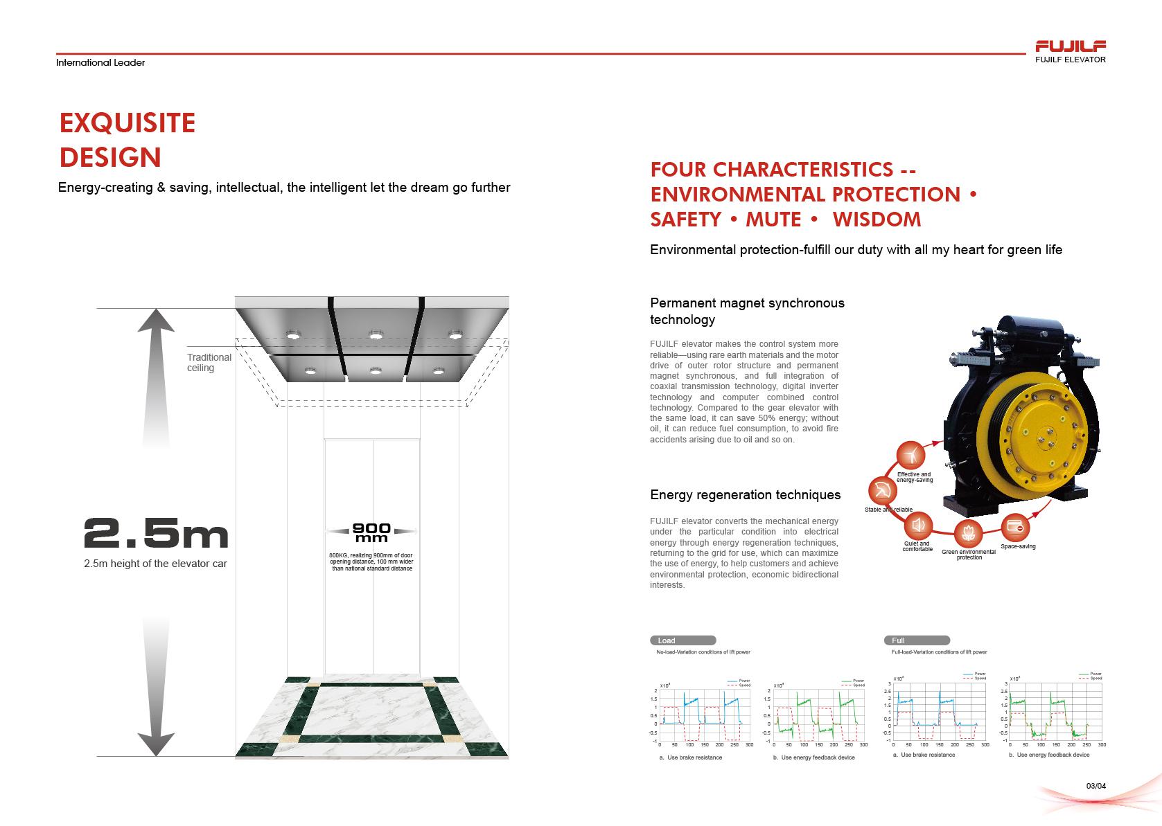Detalle de Plataformas de Accesibilidad